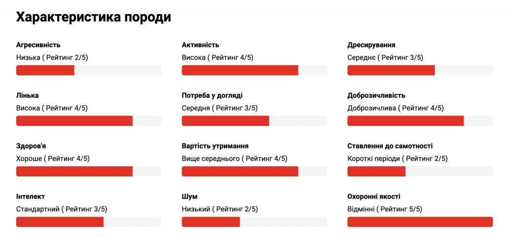 snymok-ekrana-2022-03-11-v-14-12-53