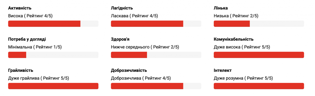 snymok-ekrana-2022-03-26-v-20-31-56